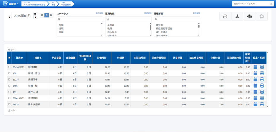 「BSS（ビジネスサポートシステム）」ダッシュボード 出退勤